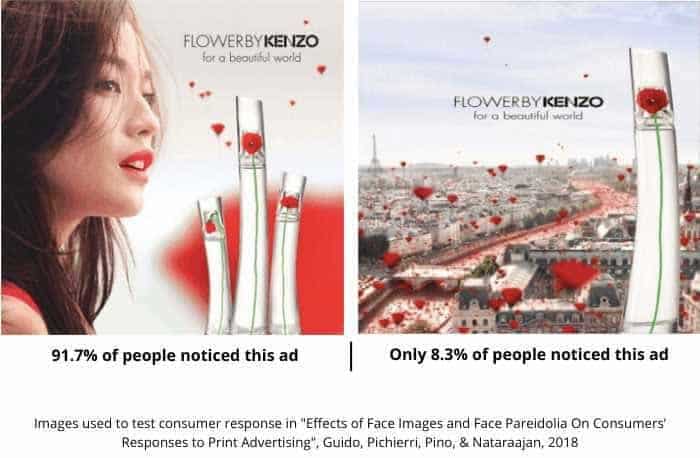 faces in media ads