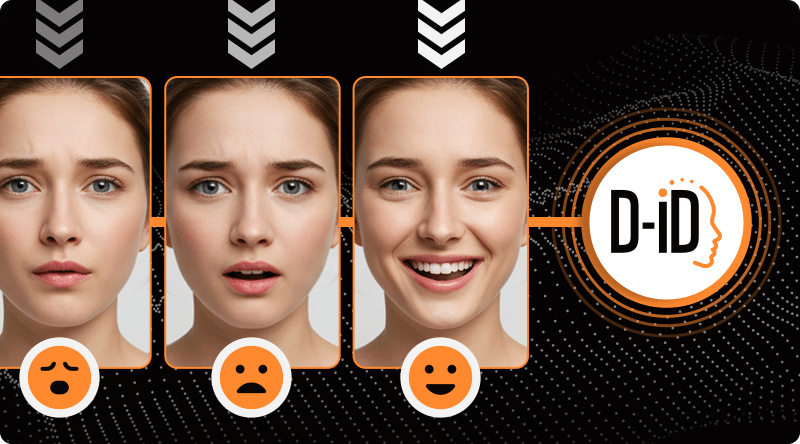 Three images of the same woman showing different facial expressions—sad, neutral, and happy—are connected to a logo labeled "D-ID" with a stylized human profile, showcasing the capabilities of V4 Expressive Avatars.